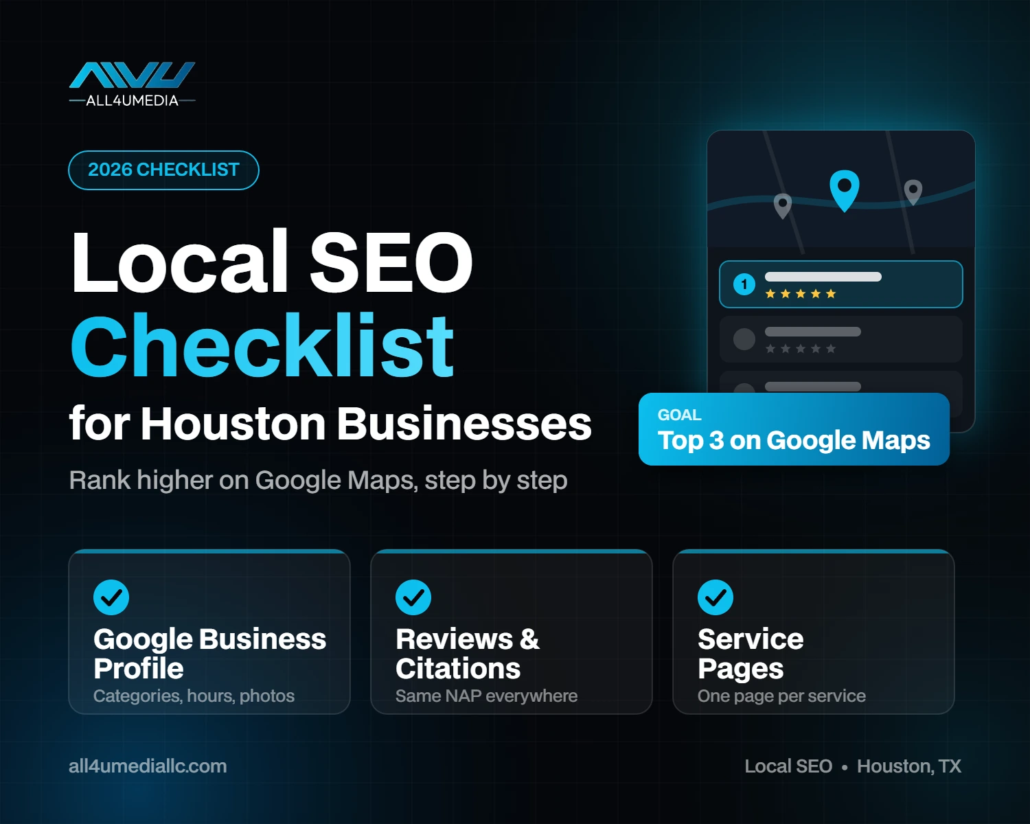Local SEO checklist for Houston small businesses - Google Business Profile, reviews, citations and service pages