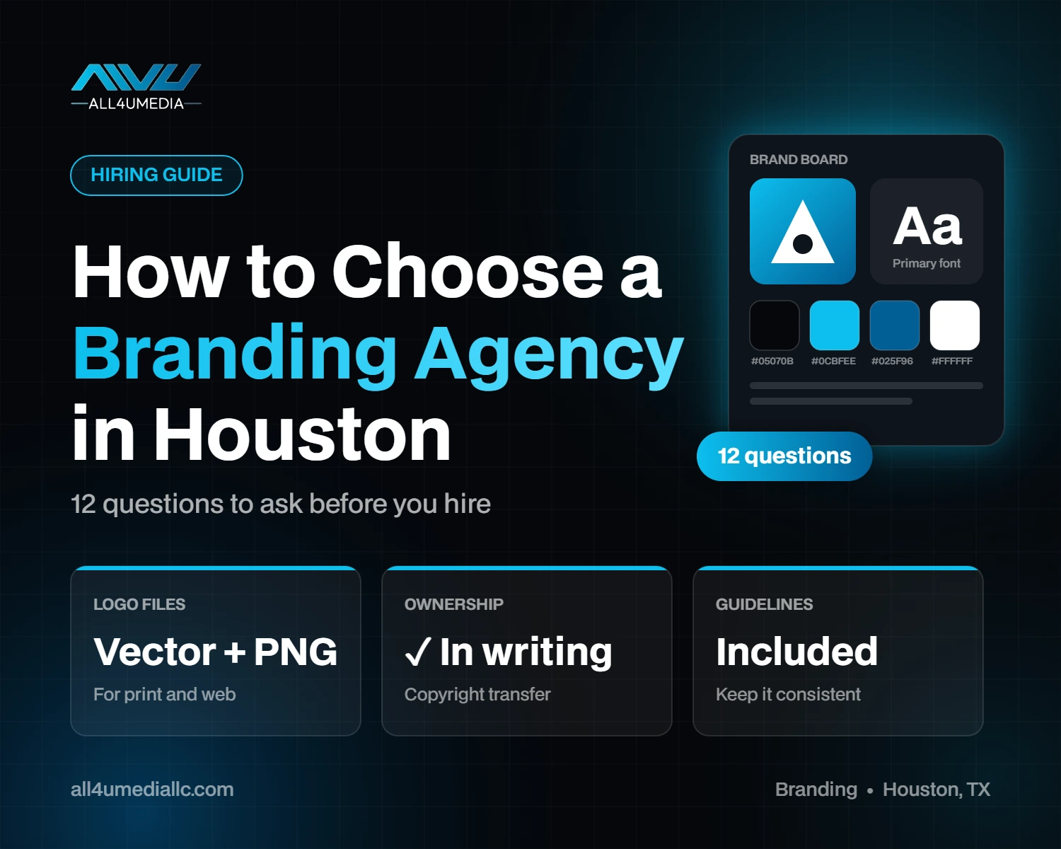 How to choose a branding agency in Houston - 12 questions to ask before you hire