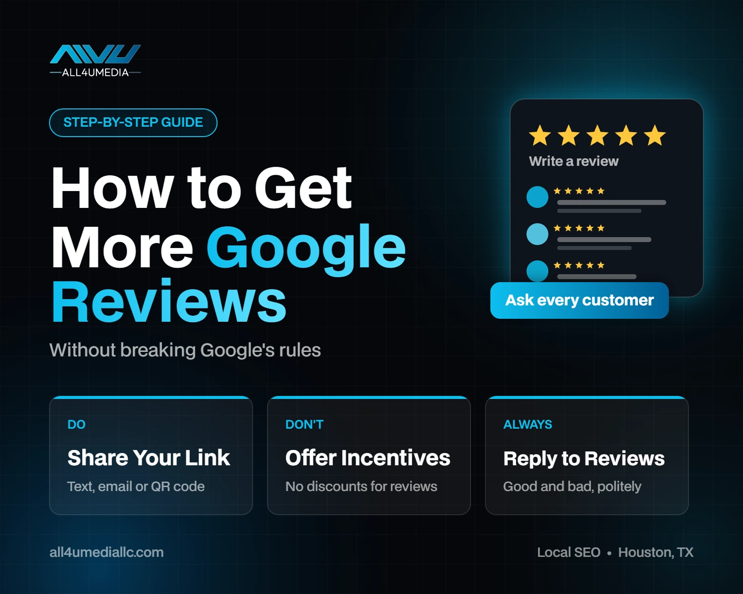 How to get more Google reviews for your business without breaking Google's rules