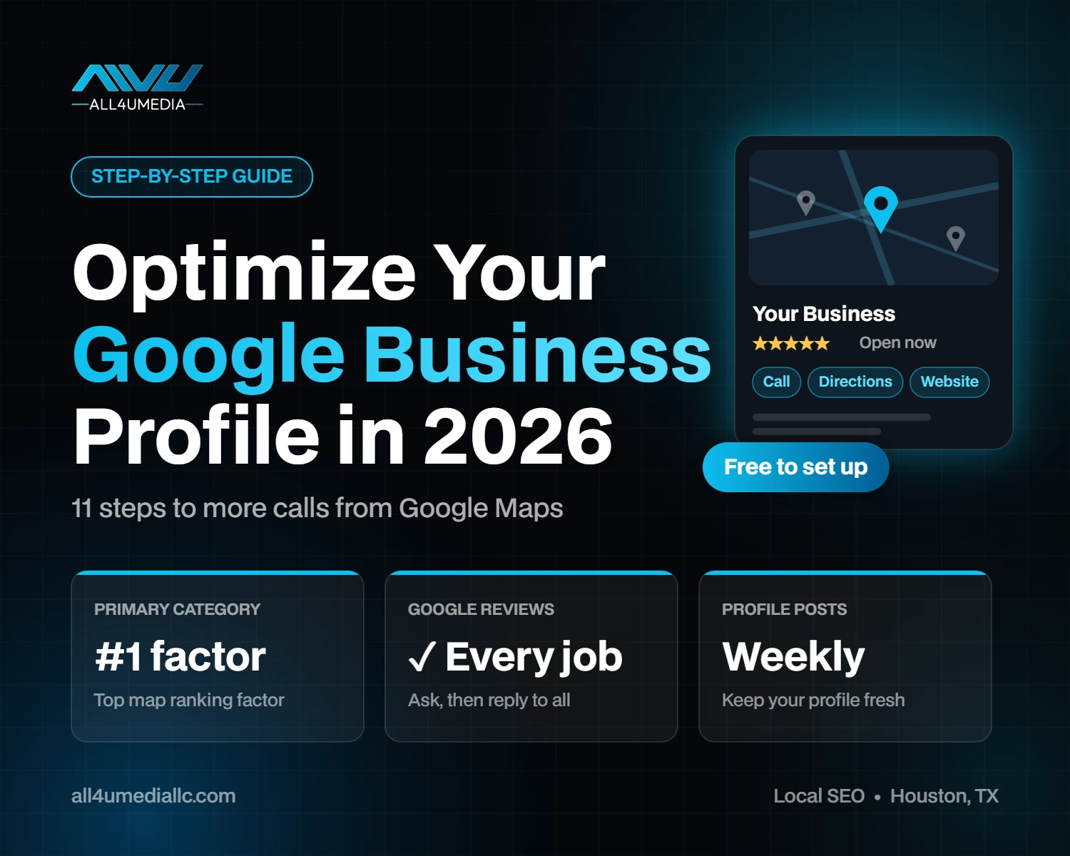 How to optimize your Google Business Profile in 2026 - step-by-step guide for Houston local businesses