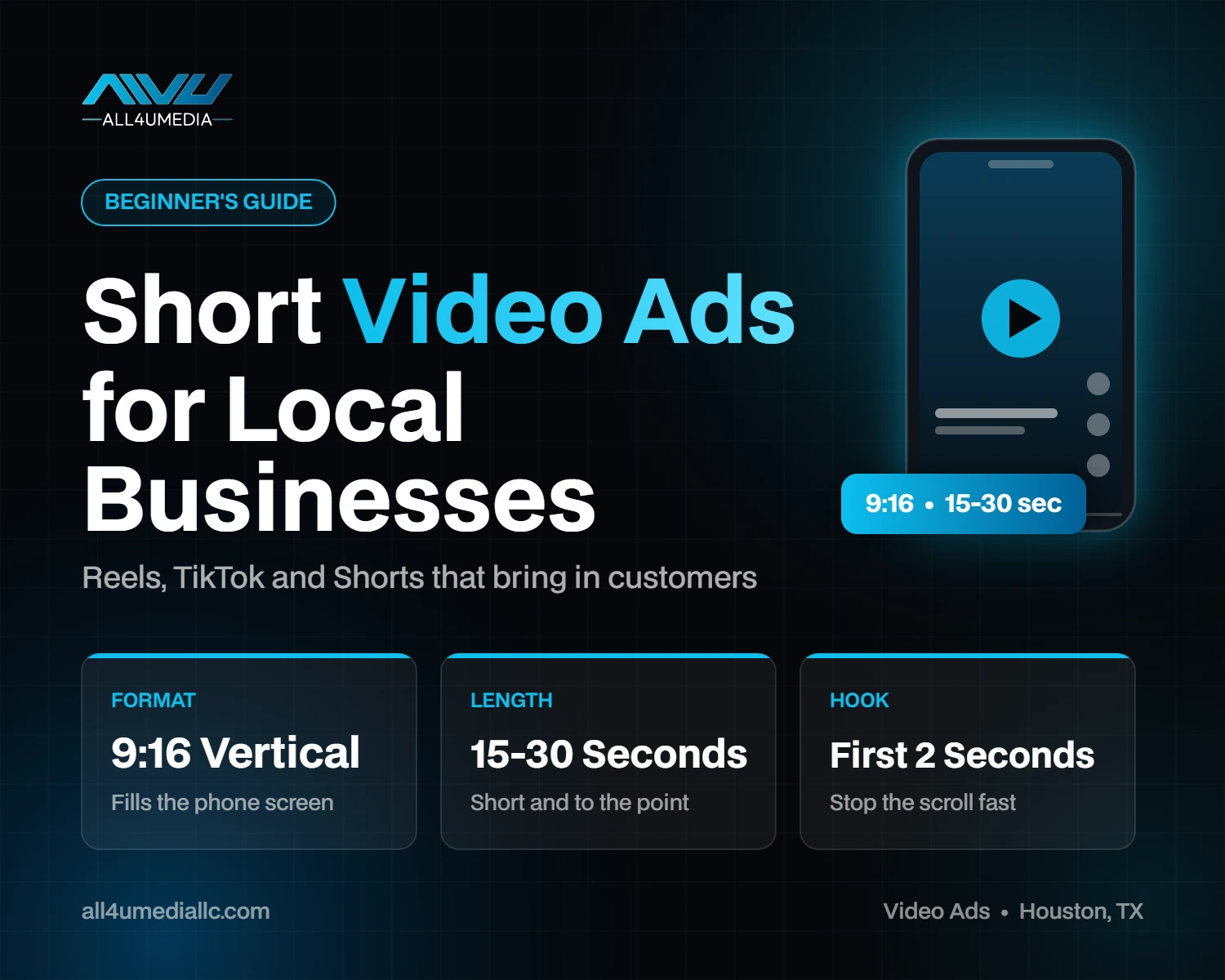 Short video ads for local businesses - vertical 9:16, 15-30 second beginner guide
