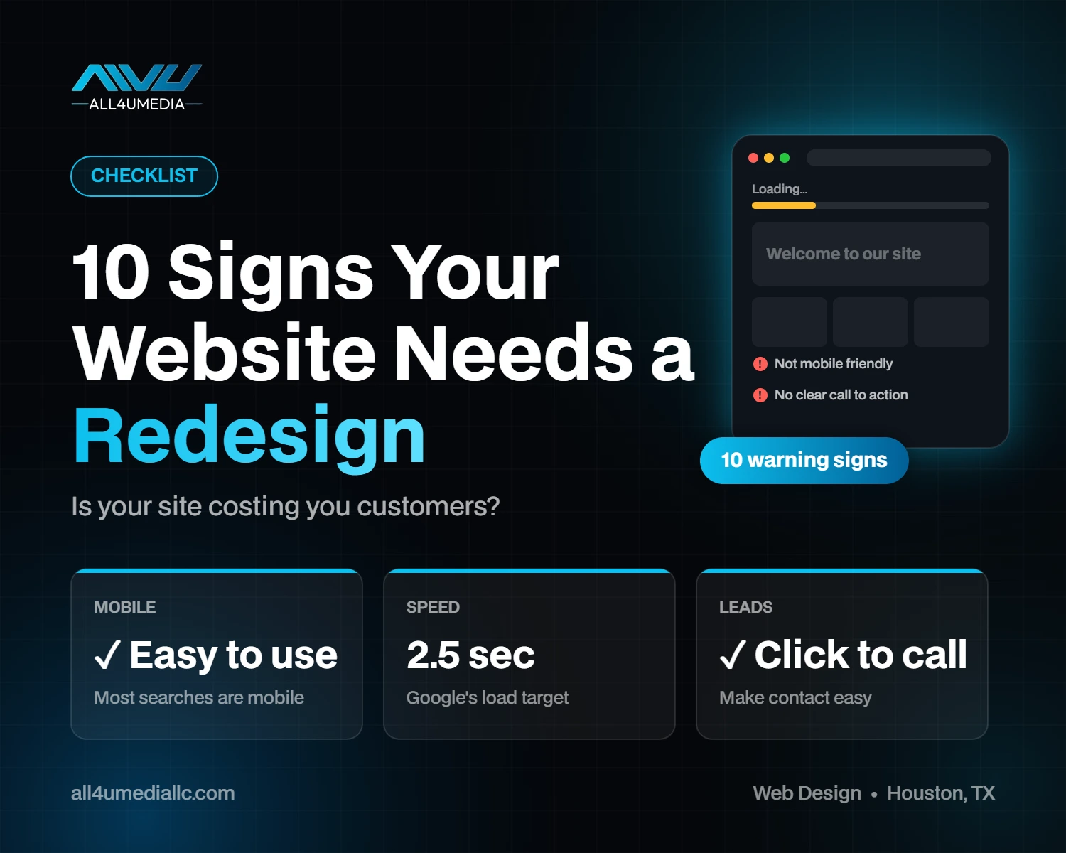 10 signs your business website needs a redesign - mobile, speed and lead checklist